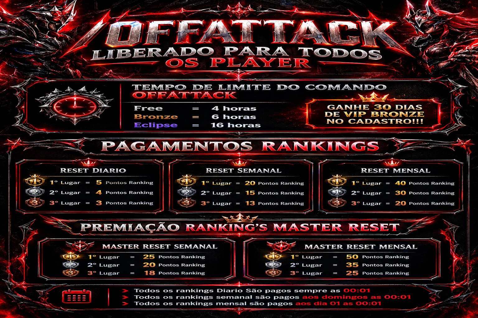 OFFATTACK